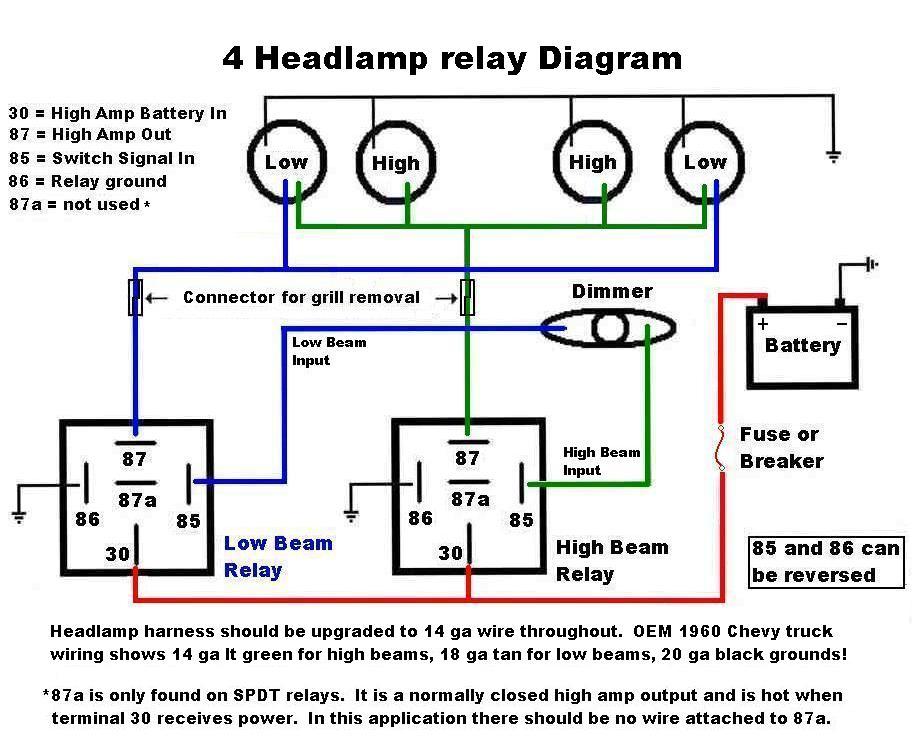 Simple Headlight Wiring Diagram from www.persh.org